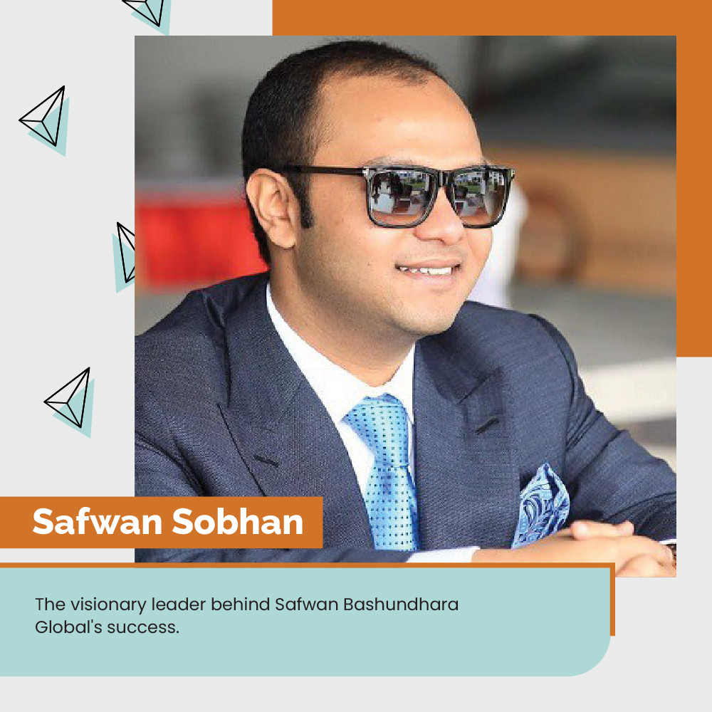 Safwan Sobhan Business Attire Images